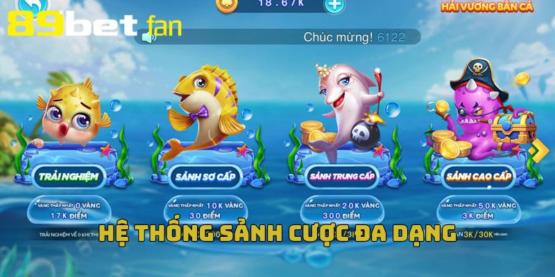 Hệ thống sảnh cược phong phú